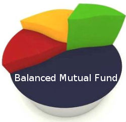 balanced-mutual-fund_20160706123017a05.jpg